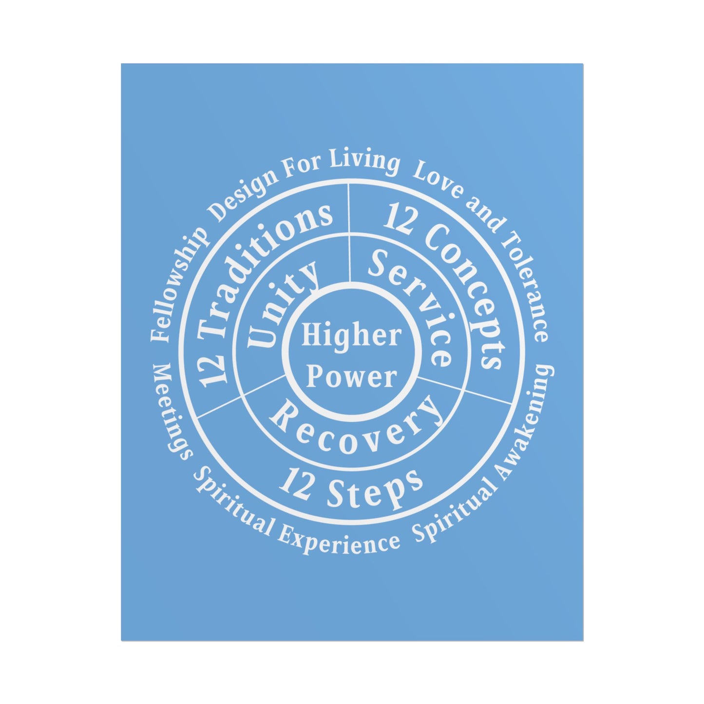Haler Smith Rolled Poster - Higher Power 1 - Light Blue Matte Finish