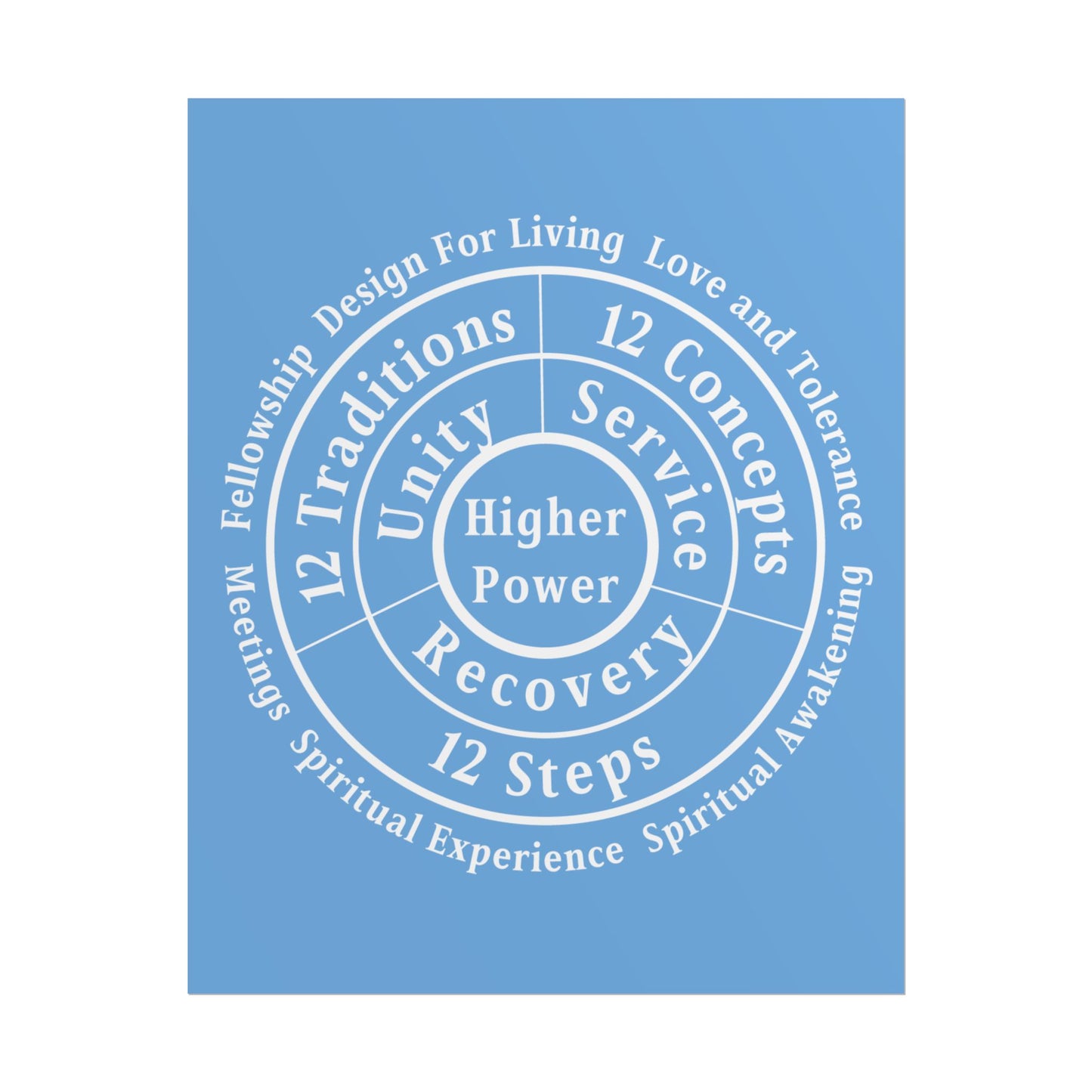 Haler Smith Rolled Poster - Higher Power 1 - Light Blue Matte Finish