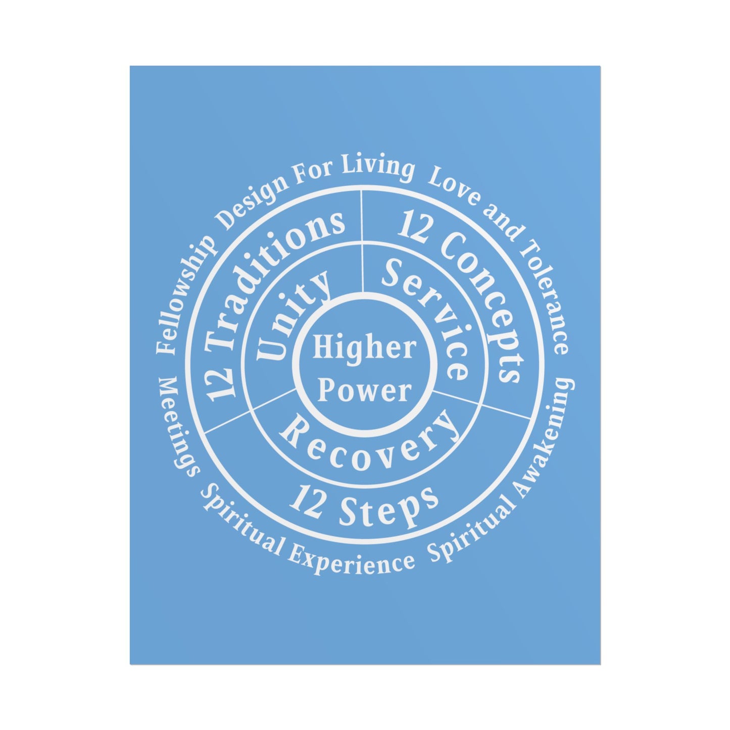 Haler Smith Rolled Poster - Higher Power 1 - Light Blue Matte Finish