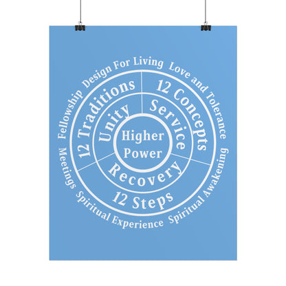 Haler Smith Rolled Poster - Higher Power 1 - Light Blue Matte Finish
