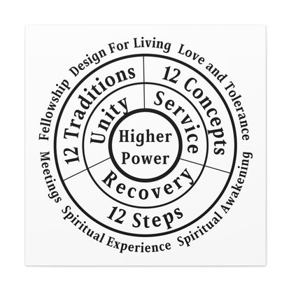 Haler Smith - Canvas - Haler Smith Matte Canvas - Higher Power 1 - White Matte Finish