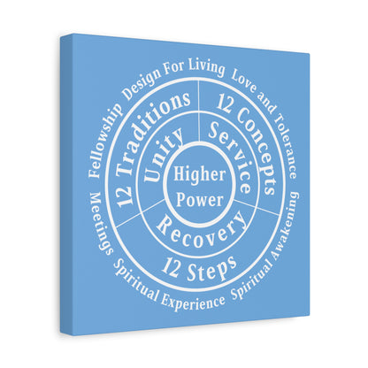 Haler Smith - Canvas - Haler Smith Matte Canvas - Higher Power 1 - Light Blue Matte Finish
