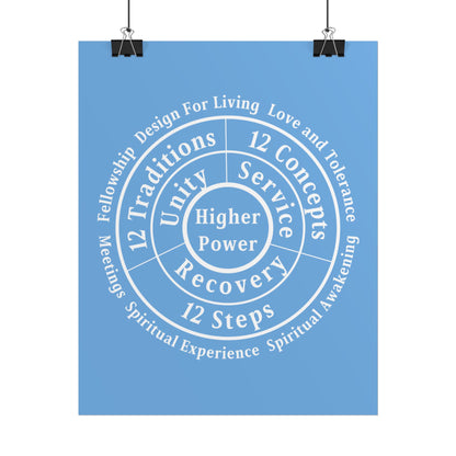 Haler Smith Rolled Poster - Higher Power 1 - Light Blue Matte Finish