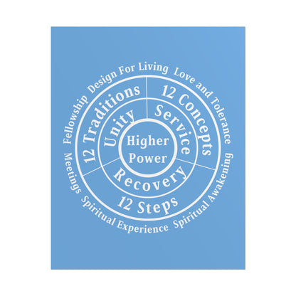 Haler Smith Rolled Poster - Higher Power 1 - Light Blue Matte Finish