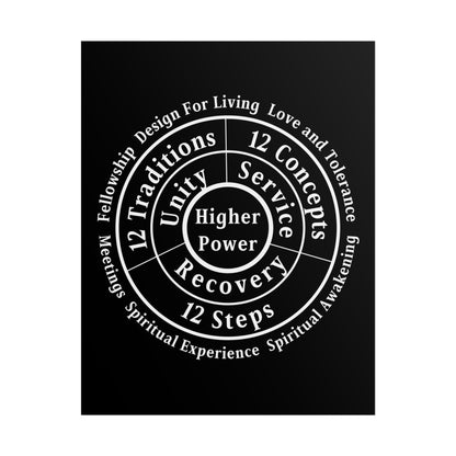 Haler Smith Rolled Poster - Higher Power 1 - Black Matte Finish