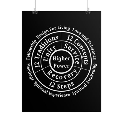 Haler Smith Rolled Poster - Higher Power 1 - Black Matte Finish