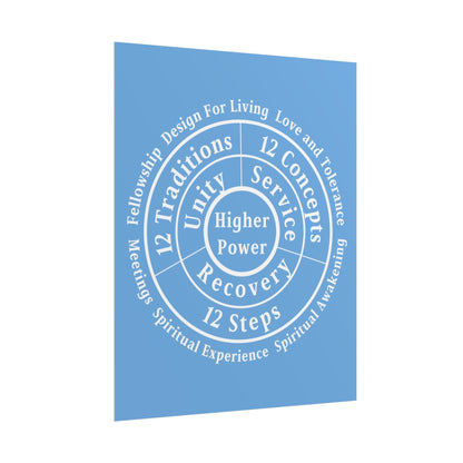 Haler Smith Rolled Poster - Higher Power 1 - Light Blue Matte Finish