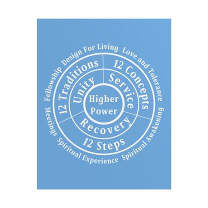 Haler Smith Rolled Poster - Higher Power 1 - Light Blue Matte Finish