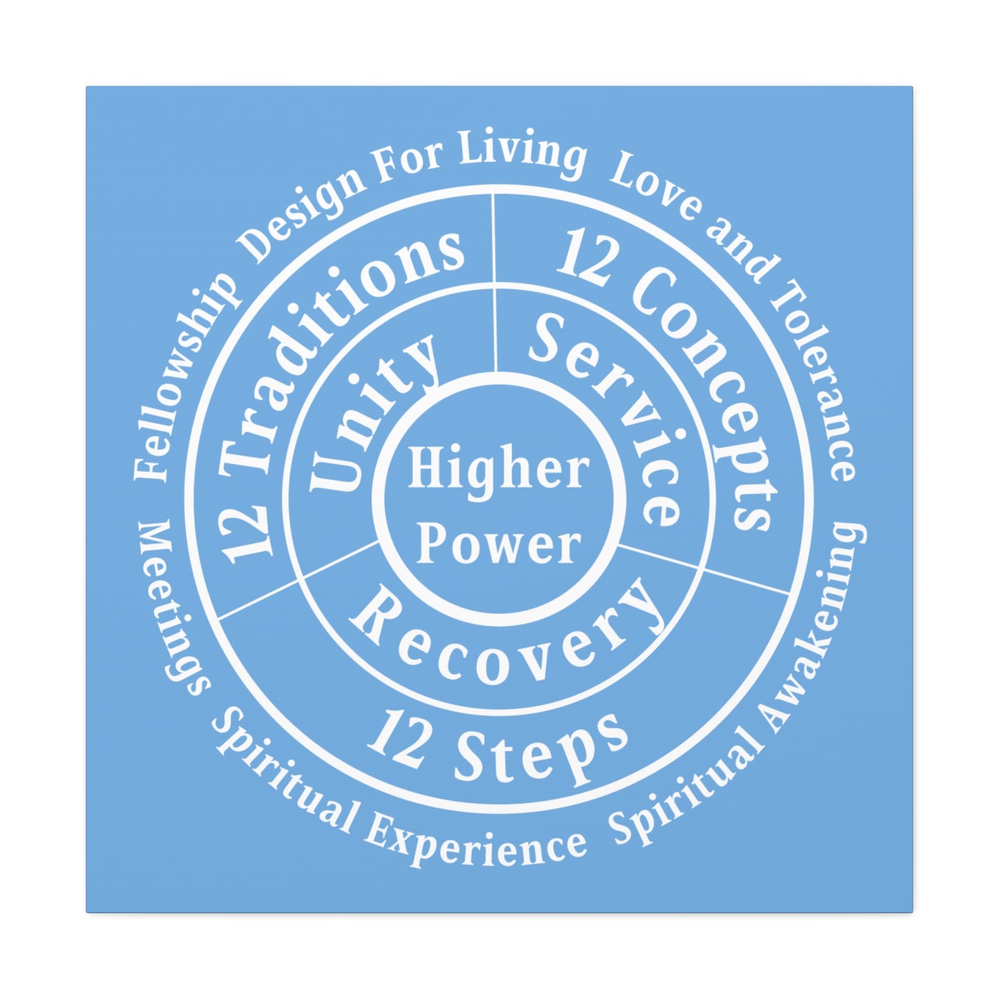 Haler Smith - Canvas - Haler Smith Matte Canvas - Higher Power 1 - Light Blue Matte Finish