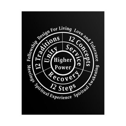 Haler Smith Rolled Poster - Higher Power 1 - Black Matte Finish