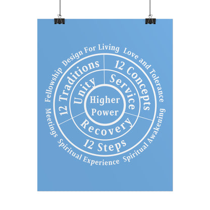 Haler Smith Rolled Poster - Higher Power 1 - Light Blue Matte Finish