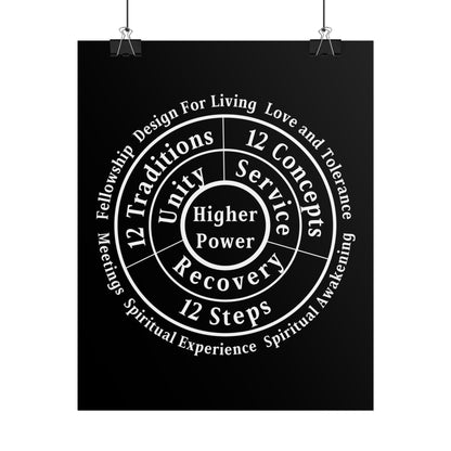Haler Smith Rolled Poster - Higher Power 1 - Black Matte Finish