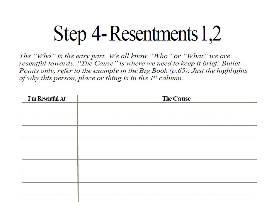 Step Journals- Step 4 Resentments- Download