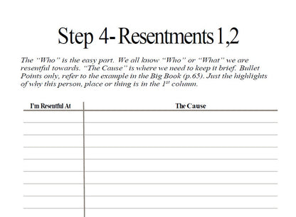 Step Journals- Step 4 Resentments- Download